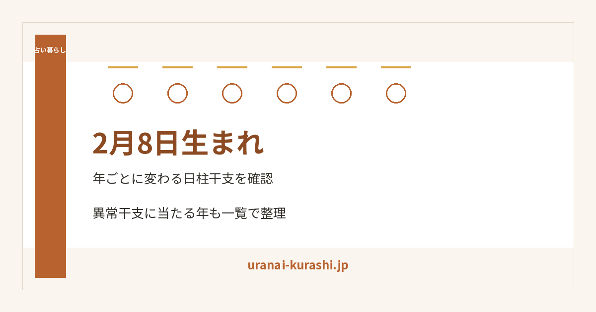 2月8日生まれ。日柱干支と異常干支に当たる年を整理する記事画像