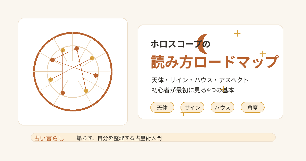 ホロスコープの読み方ロードマップのアイキャッチ画像