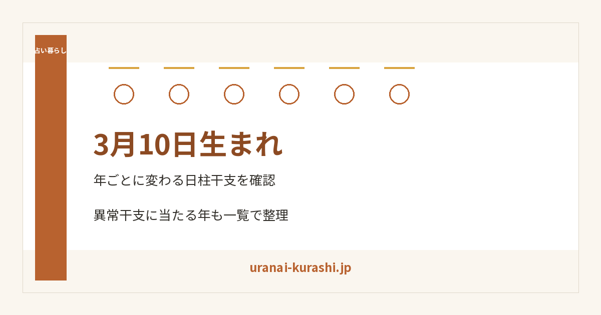 3月10日生まれ。日柱干支と異常干支に当たる年を整理する記事画像