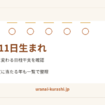 3月11日生まれ。日柱干支と異常干支に当たる年を整理する記事画像