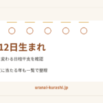 3月12日生まれ。日柱干支と異常干支に当たる年を整理する記事画像