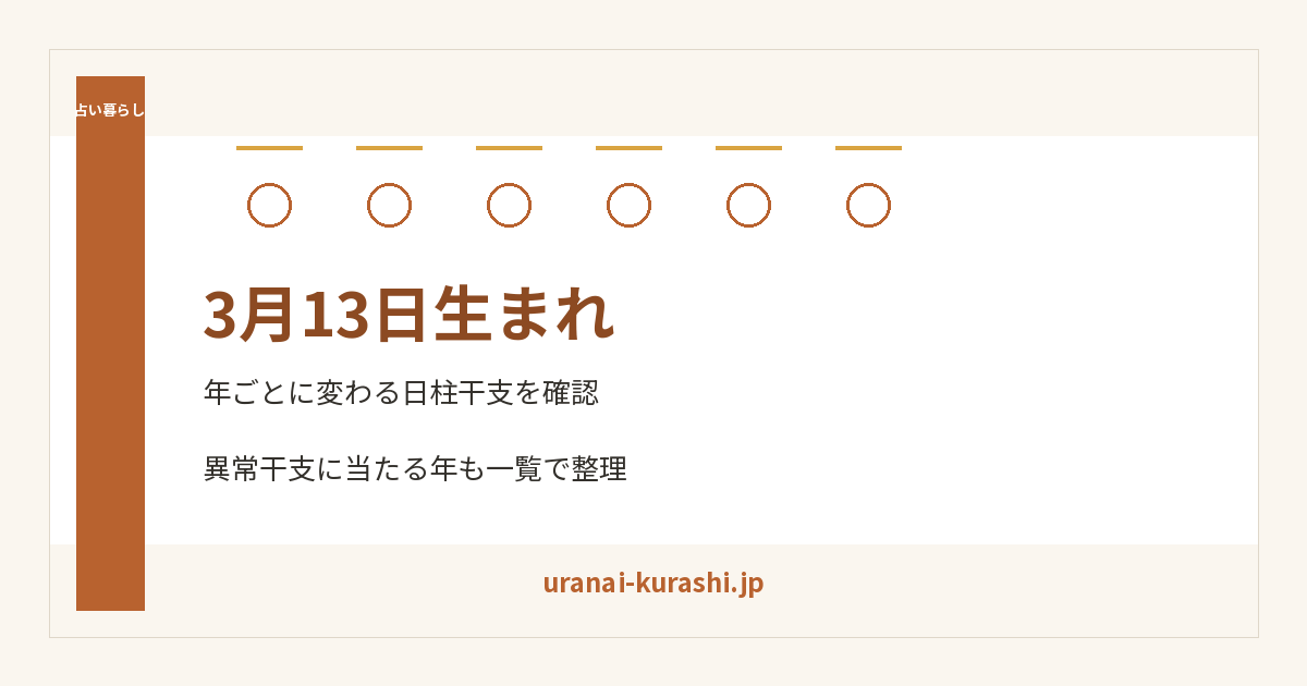 3月13日生まれ。日柱干支と異常干支に当たる年を整理する記事画像