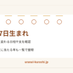 3月7日生まれ。日柱干支と異常干支に当たる年を整理する記事画像