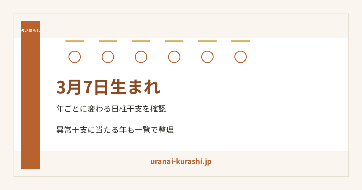 3月7日生まれ。日柱干支と異常干支に当たる年を整理する記事画像