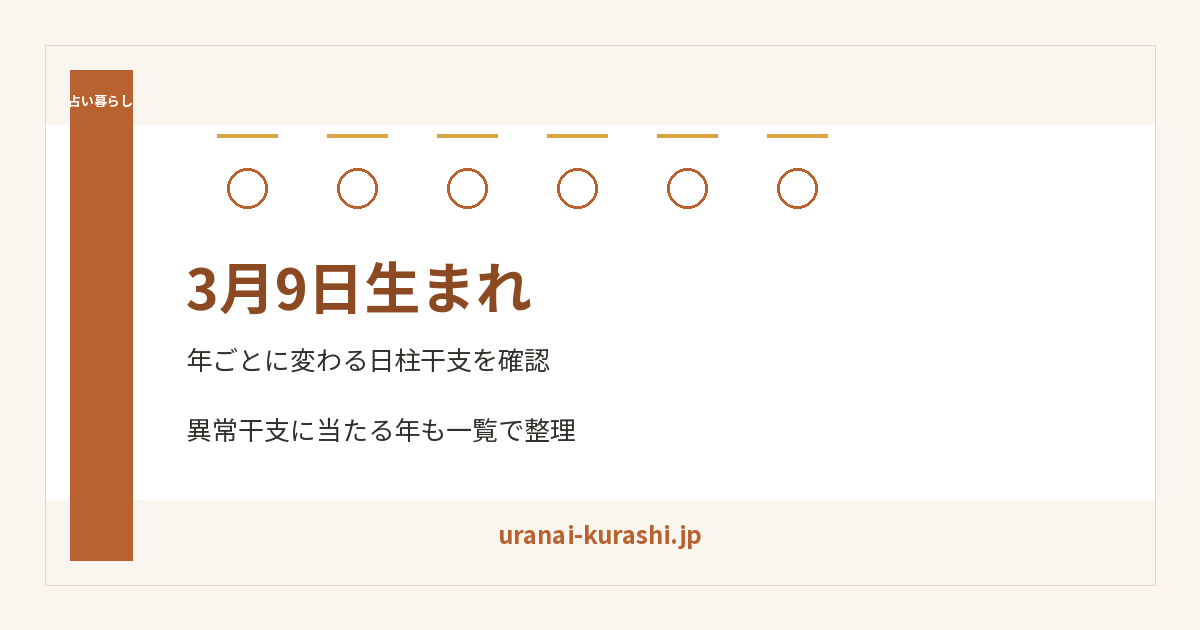 3月9日生まれ。日柱干支と異常干支に当たる年を整理する記事画像